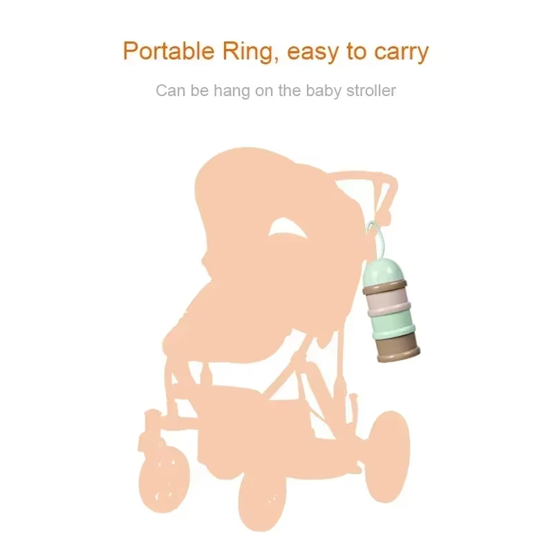 Kotak Susu Bubuk Berwarna Kota - Baby Food Processor ulasan dan harga